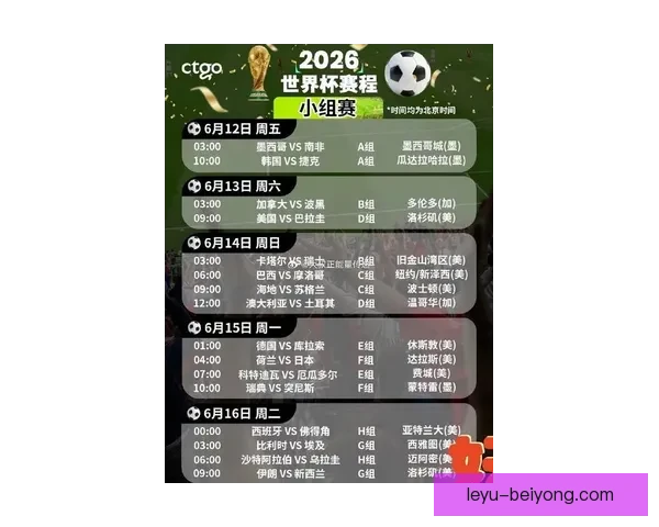 全面解析世界杯赛程安排及关键比赛时间节点全指南 全面解析世界杯赛程安排及关键比赛时间节点全指南