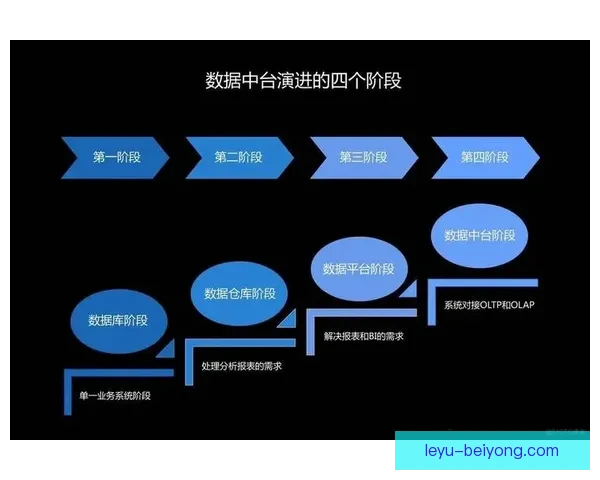 体育竞技动作优化与数据驱动技术分析研究与应用探索