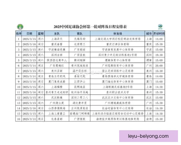 最新足球赛程全面解析及重要赛事时间安排一览表 最新足球赛程全面解析及重要赛事时间安排一览表